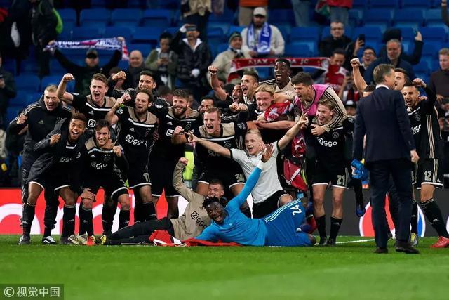 的数据表现 的数据表现